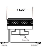 High-Performance 50W Wall Washer Flood Light: 6750 Lumens, 5000K, IP67 Rated