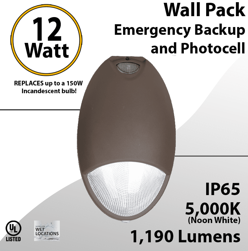 Emergency Wall Pack 12W with photocell 90 minutes backup light