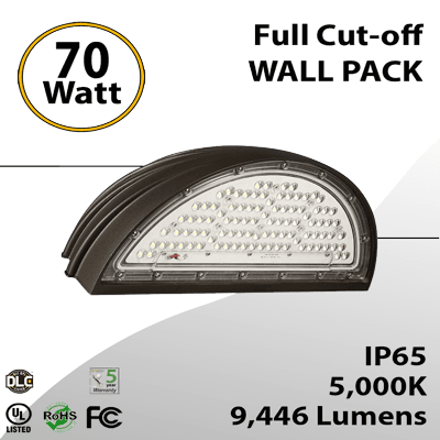 LED Full Cutoff Wall Pack - 70W, 5000K, 9446 LM -Indoor and Outdoor